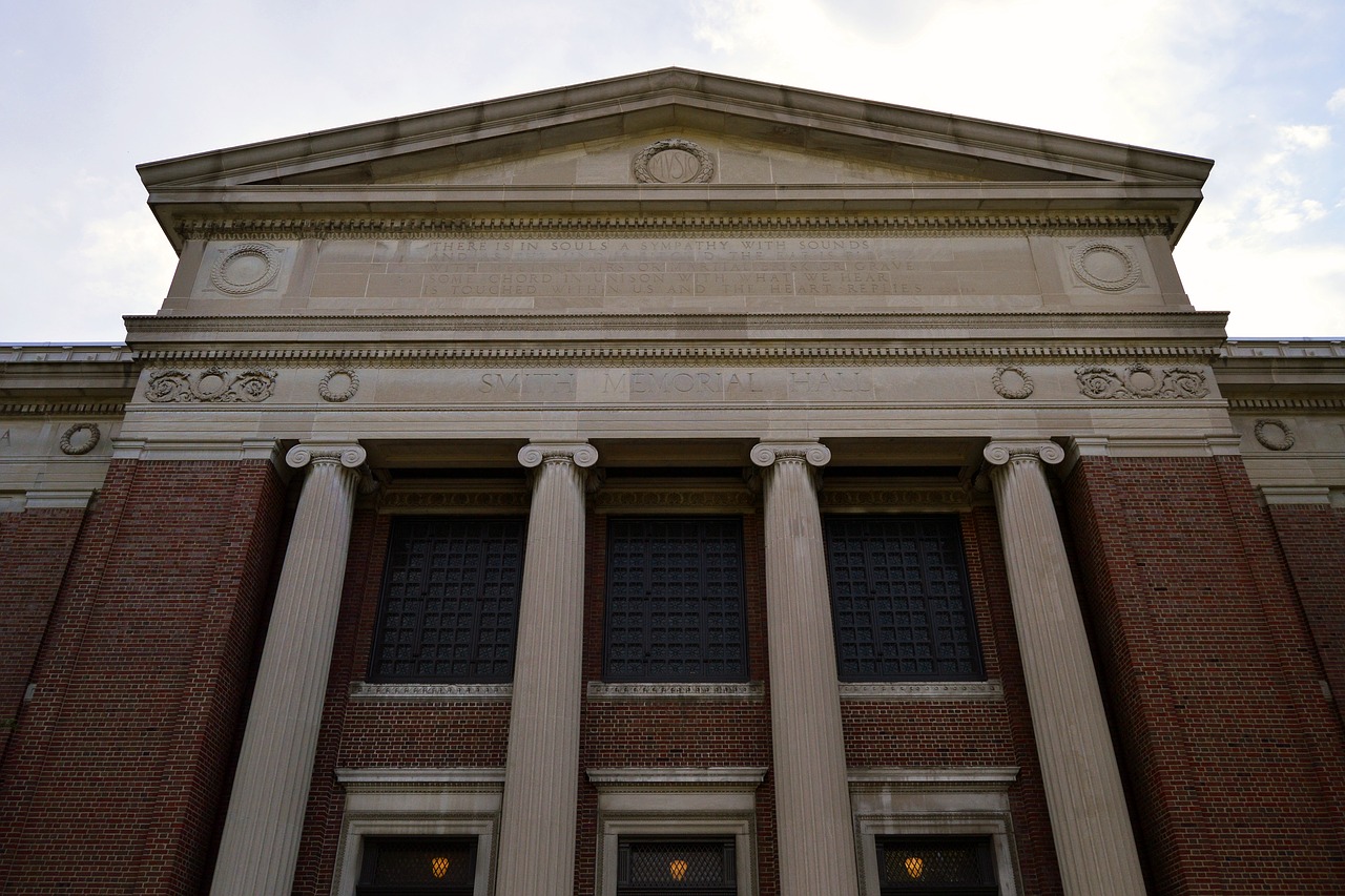 Institutional Level - BioValue